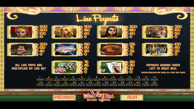 Mr. Vegas 2